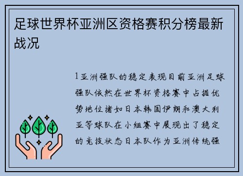 足球世界杯亚洲区资格赛积分榜最新战况